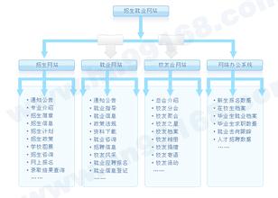 ����������������Ƶ�����ر�������Ⱥ�ڣ�������������� ��Ӱ�洦�ɼ�...